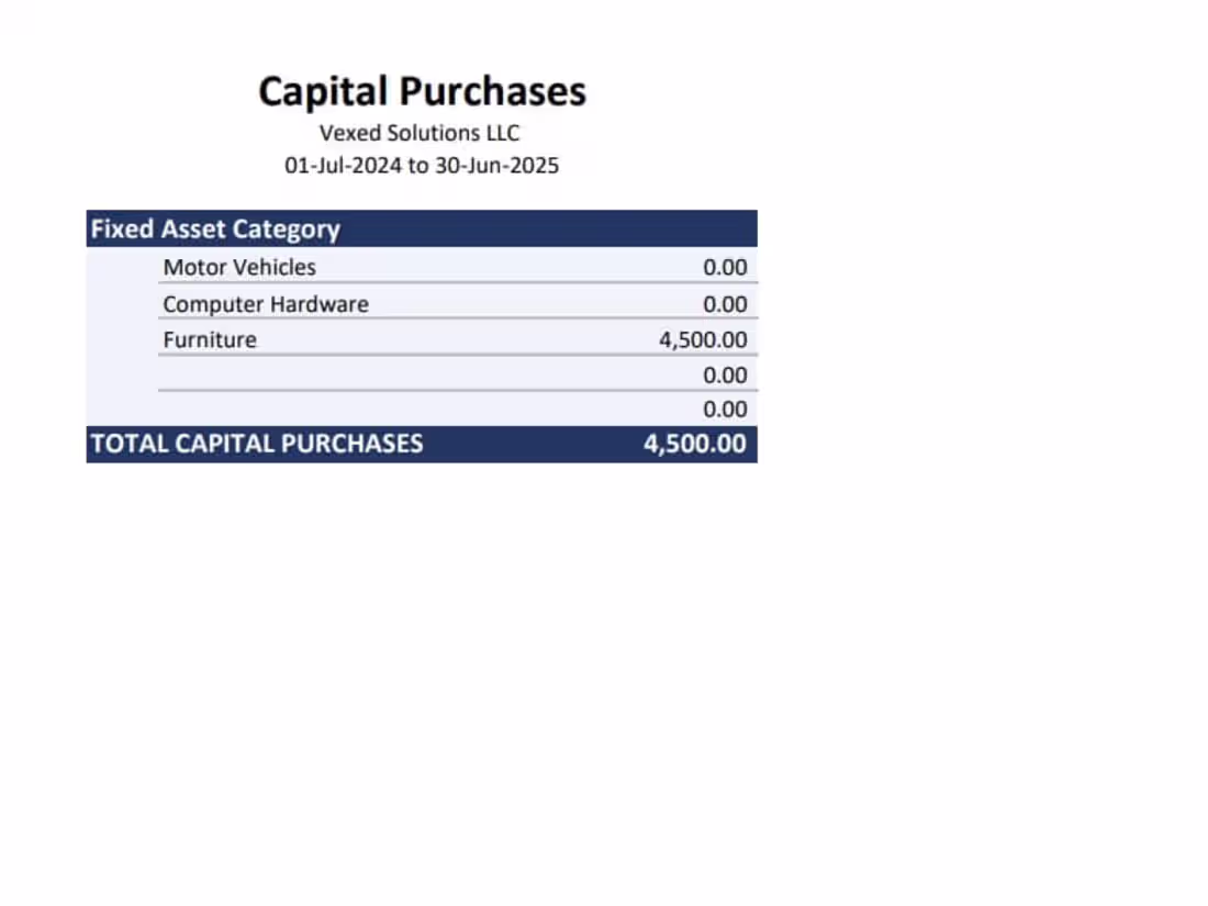 Cover image for Bookkeeping