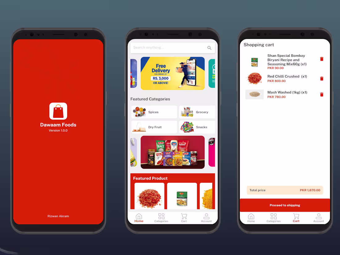 Cover image for Elevate Your Digital Presence with Expert Maintenance Services