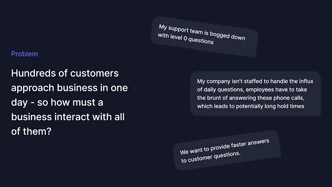 Cover image for Conversational chatbot builder for non-techies