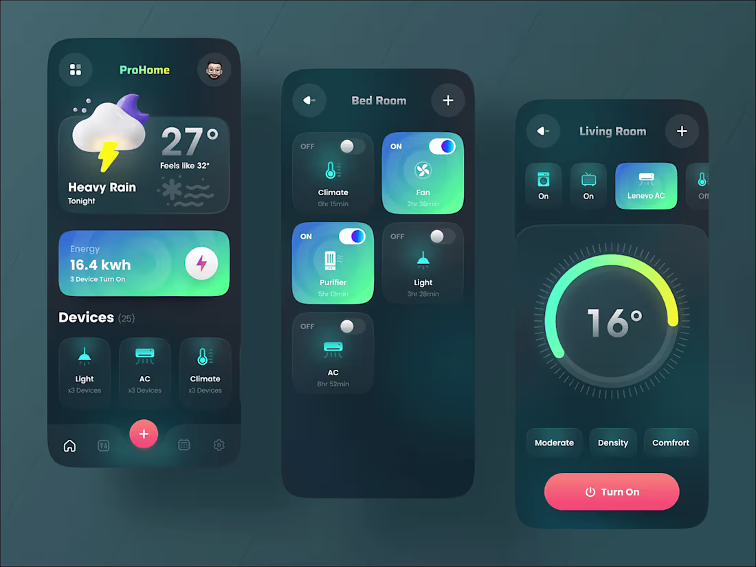 Cover image for UI/UX Web and app Interface Design With Figma