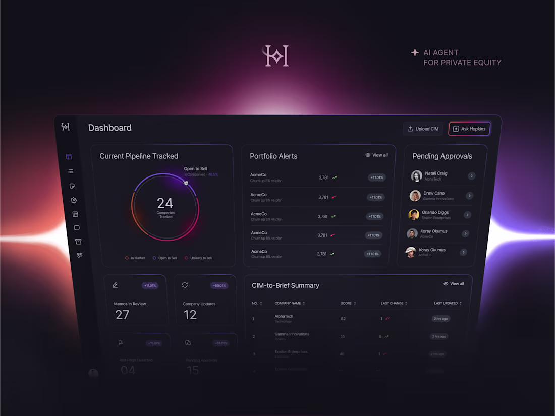 Cover image for Hopkins - Product Design (UX & UI) for a Private Equity AI Agent