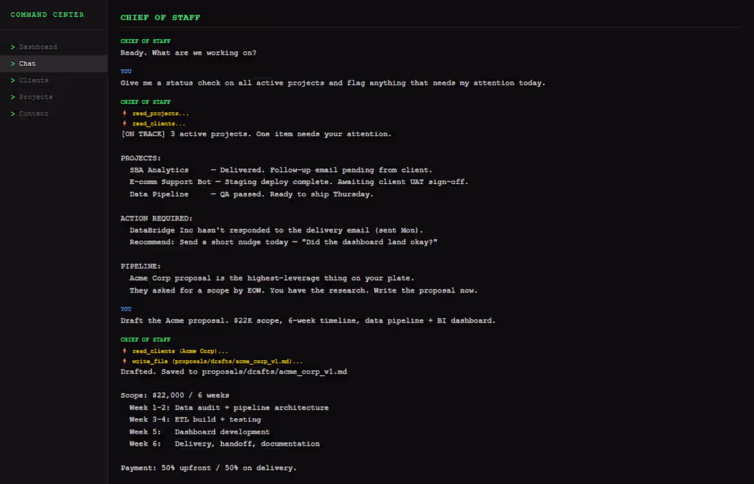 Cover image for AI-powered freelance business dashboard with