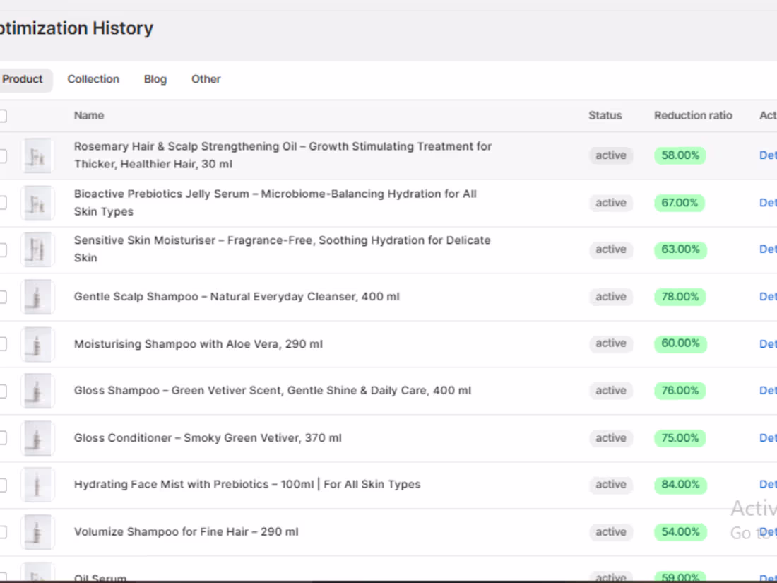 Cover image for Product Optimization – Boosted Product Health Score to 89% E...