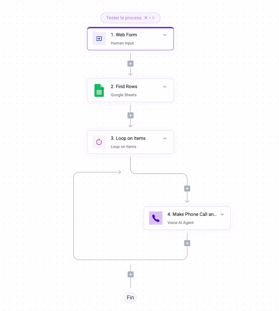 Cover image for AI Outbound Call