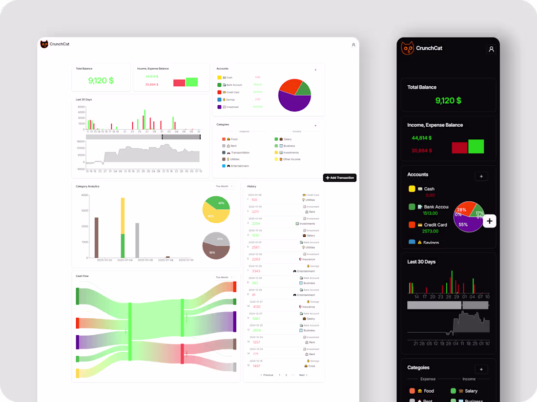 Cover image for CrunchCat Financial Tracker