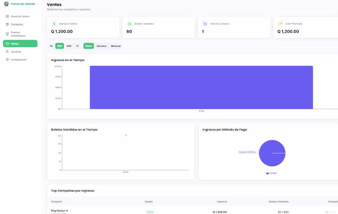 Cover image for Numero de la Suerte -