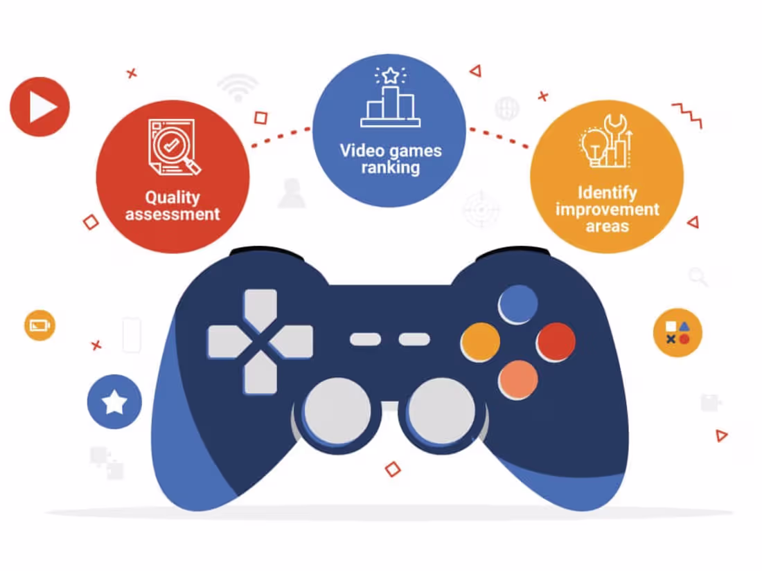 Cover image for Game testing and reviewing