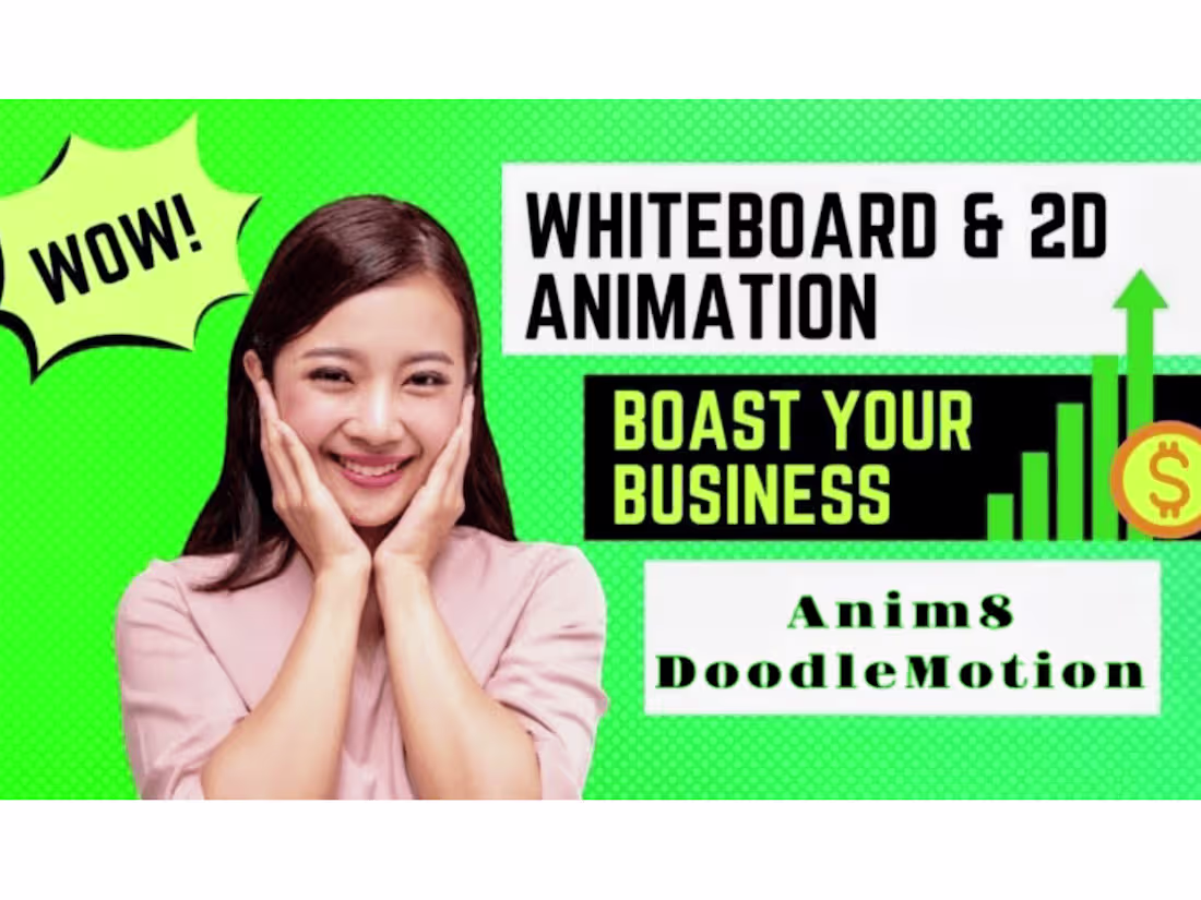 Cover image for 2d Animated Explainer Videos