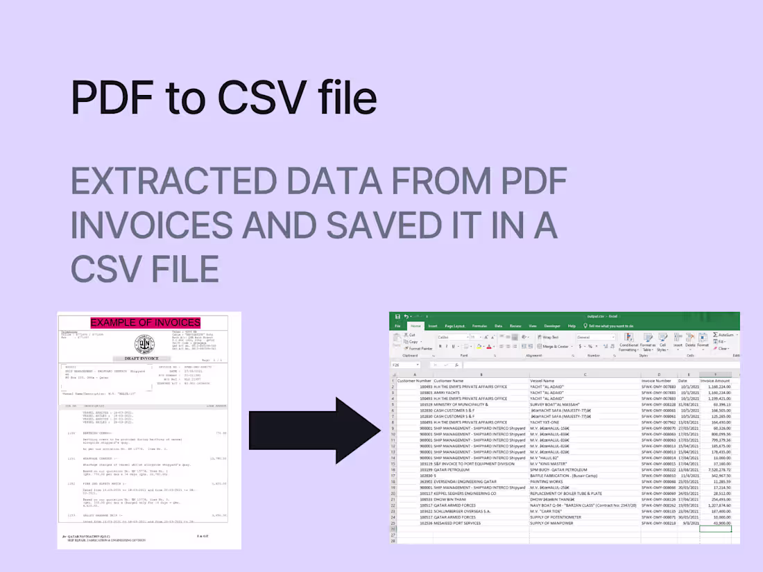 Cover image for Converted PDF Invoices and store the data in CSV file format