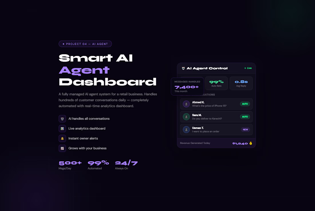 Cover image for Smart AI Agent Dashboard