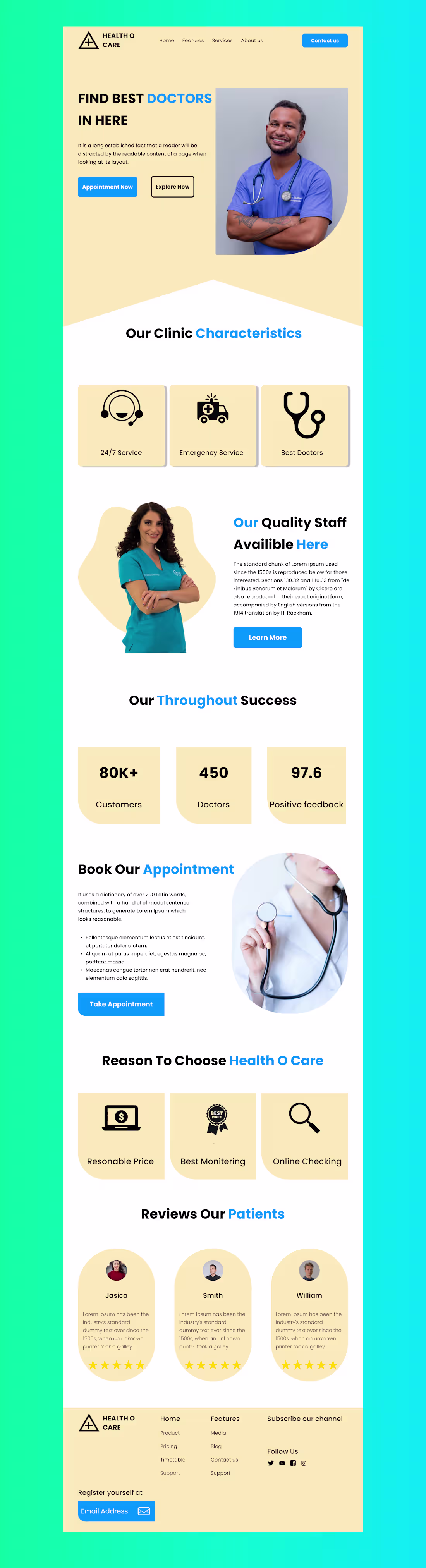 Cover image for Overview
Health O Care is a