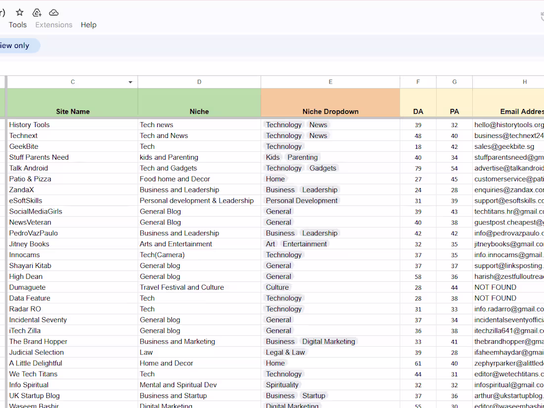 Cover image for Link Building Specialist