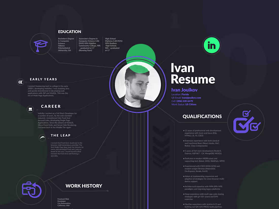 Cover image for Dynamic Portfolio, open to endless animations.