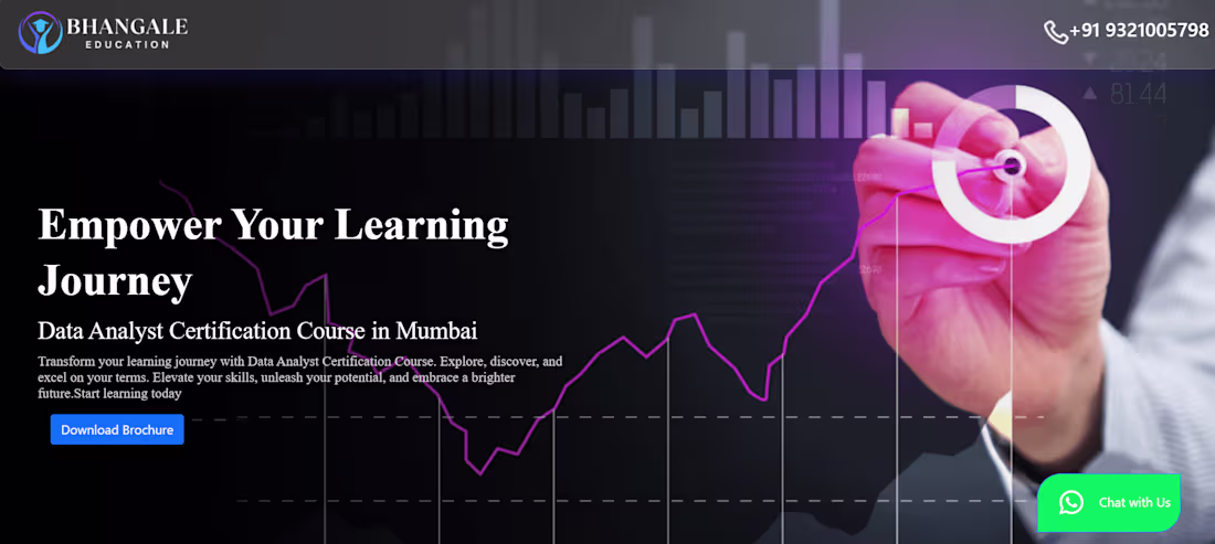 Cover image for Bhangle Education Website