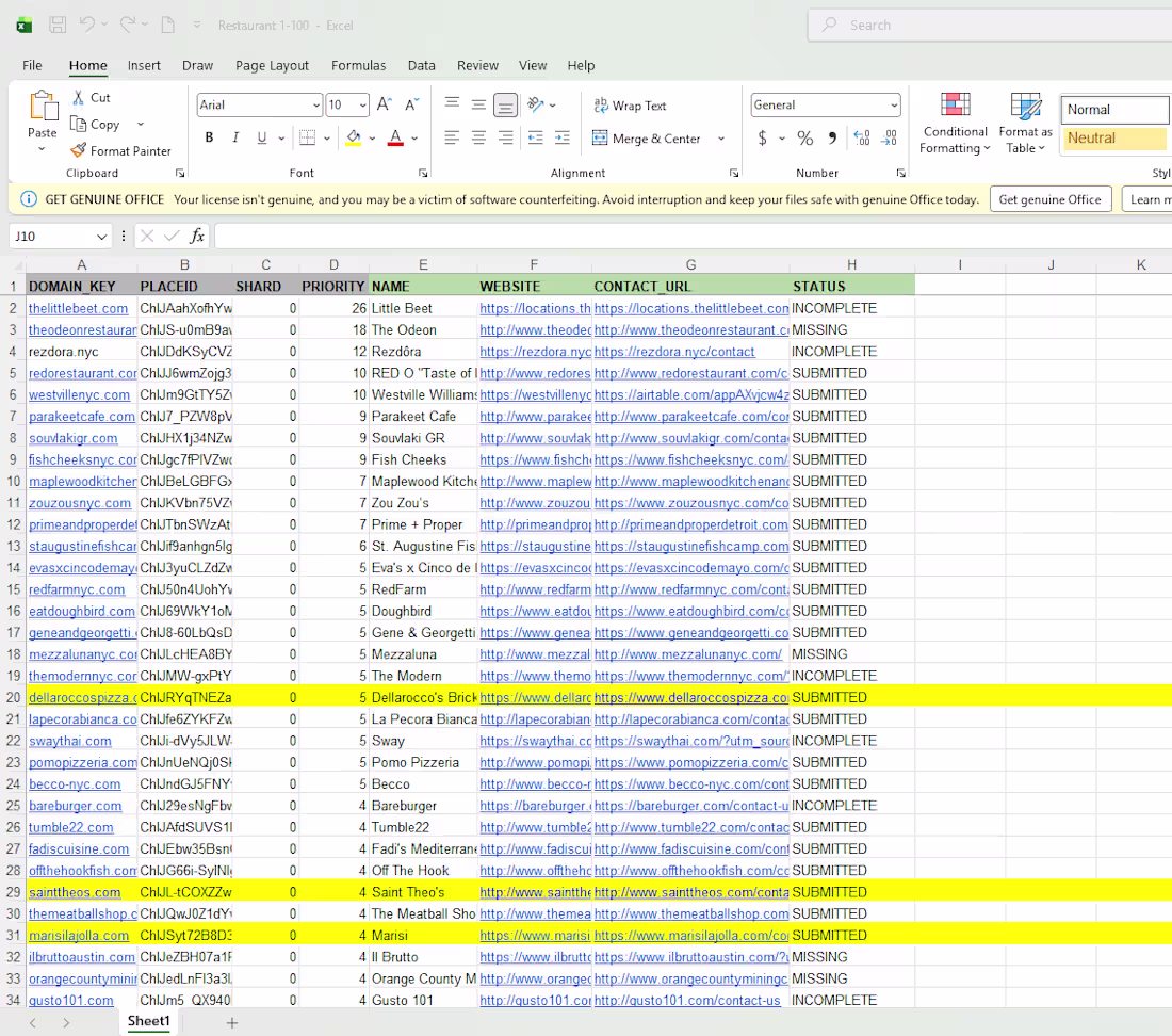 Cover image for Contacted websites for better visualization