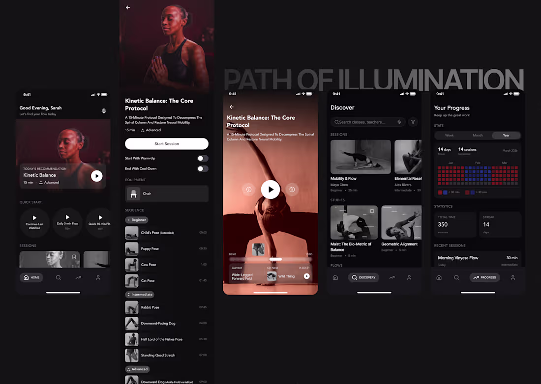 Cover image for Heka — The Path of