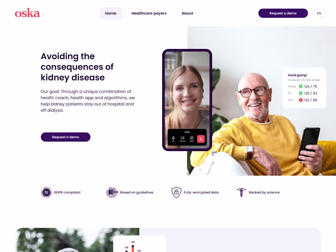 Cover image for Oska