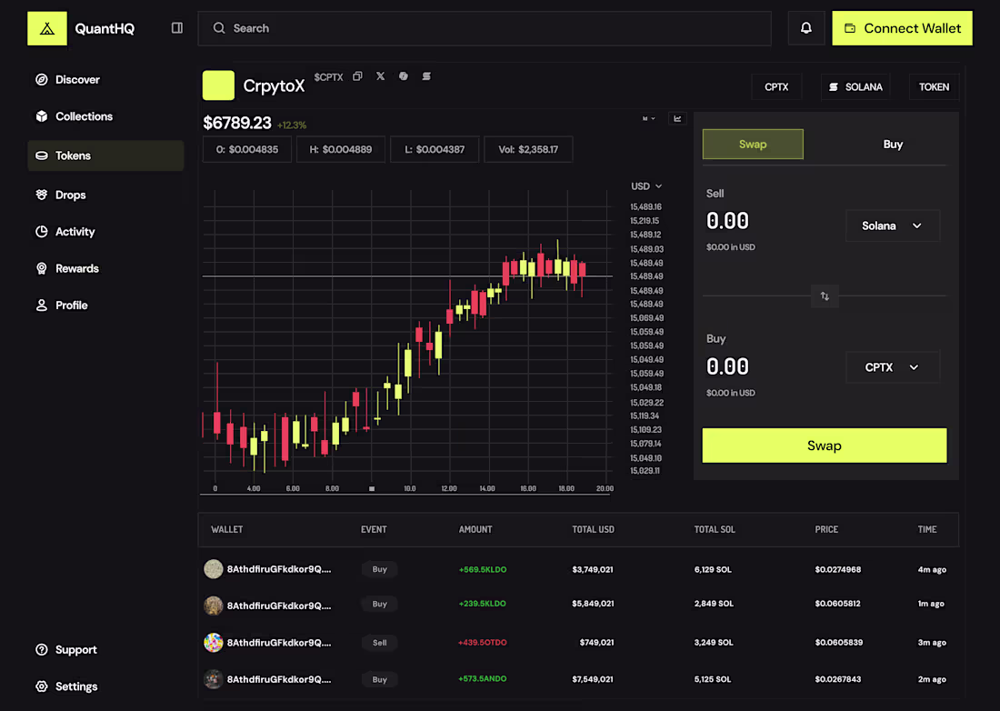 Cover image for Some of project worked on