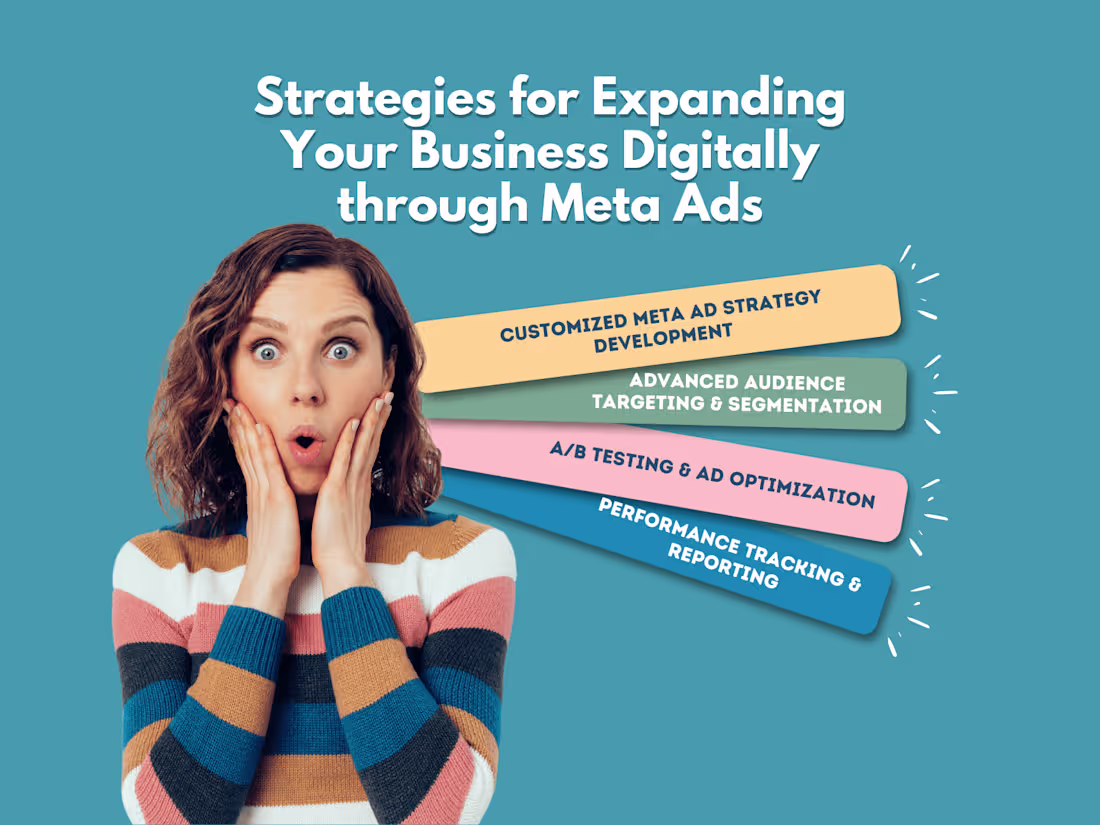 Cover image for Shopify Website Management