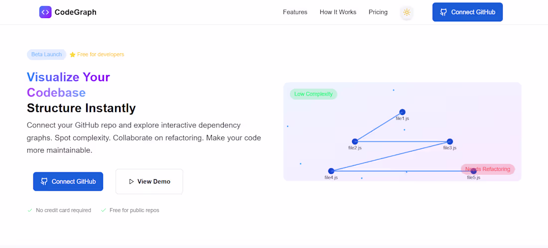 Cover image for web app where users login