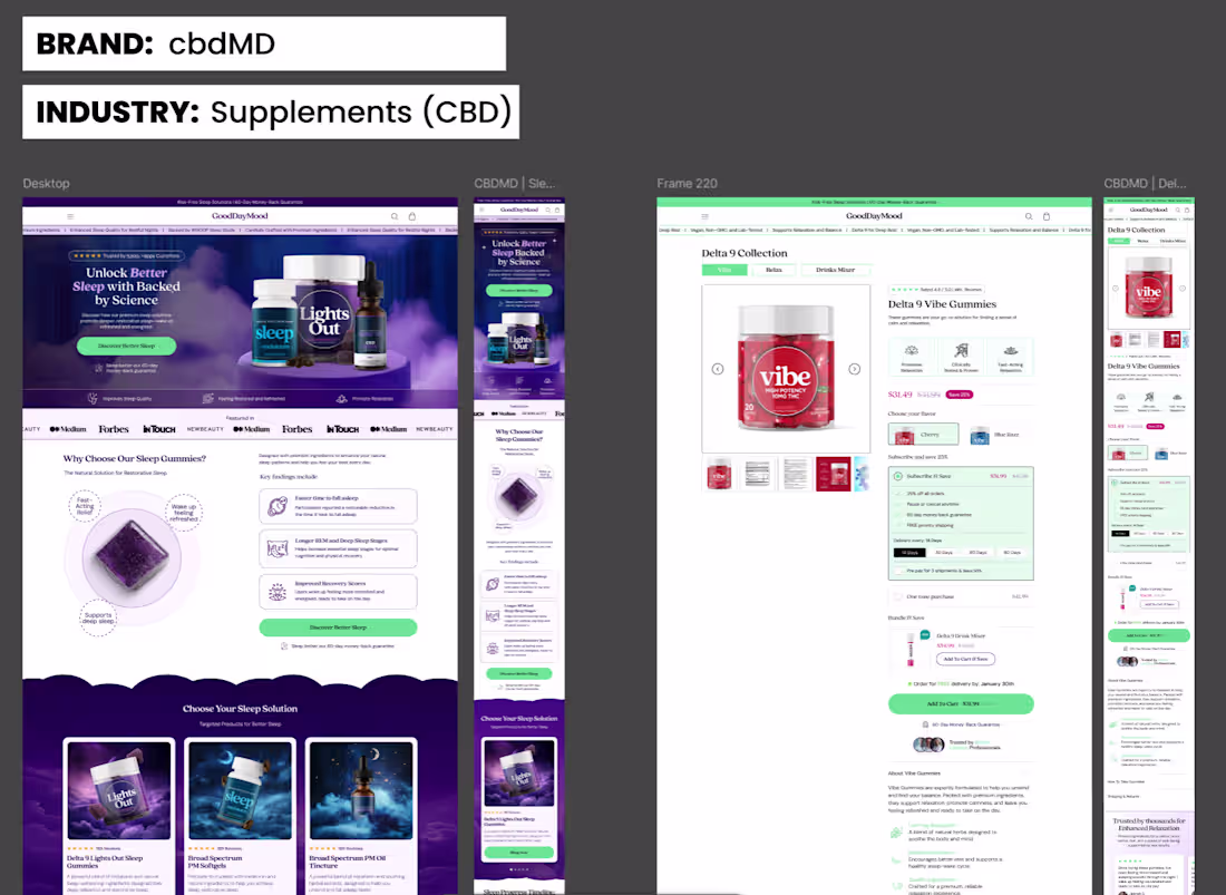 Cover image for CBDMD Landing & Product Page Design