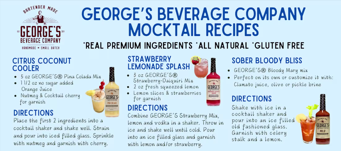 Cover image for Recipe Cards