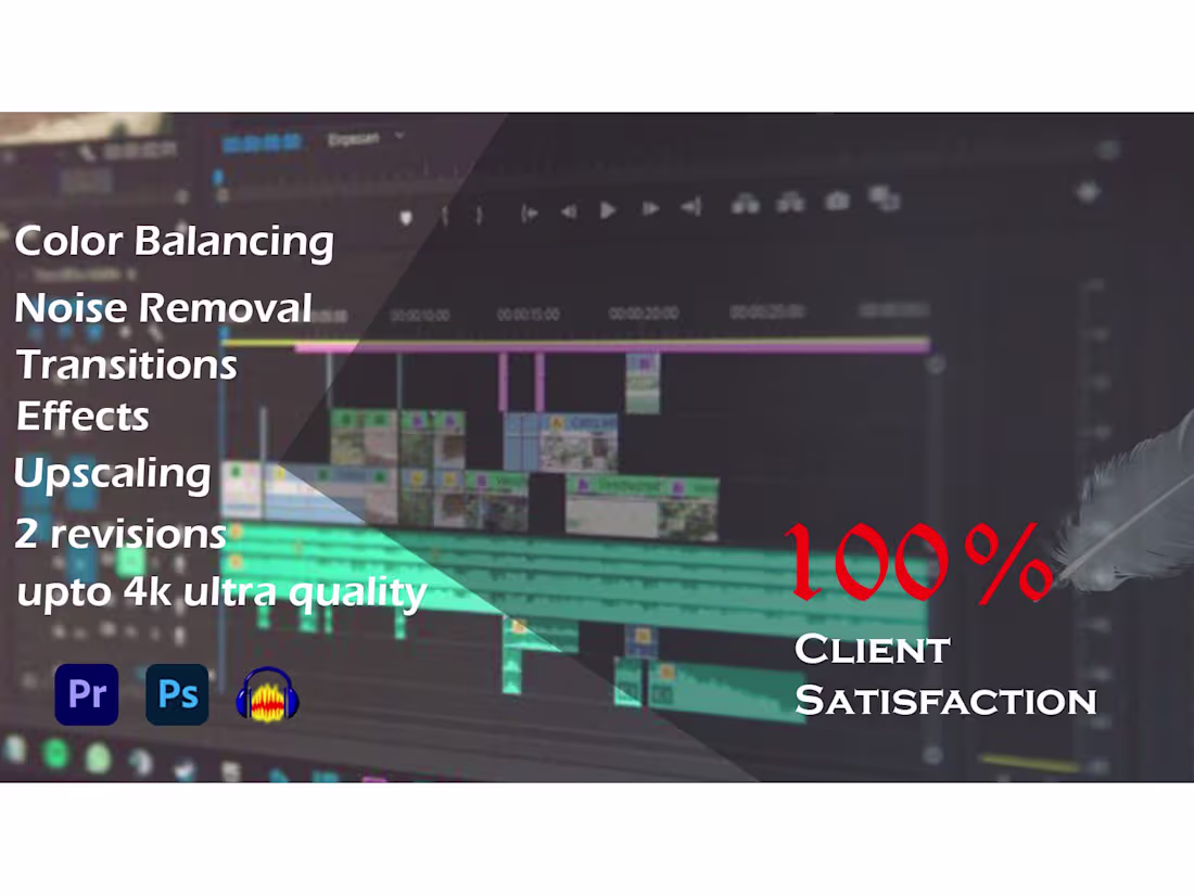 Cover image for Professional High Quality Video Editing 100% client satisfaction