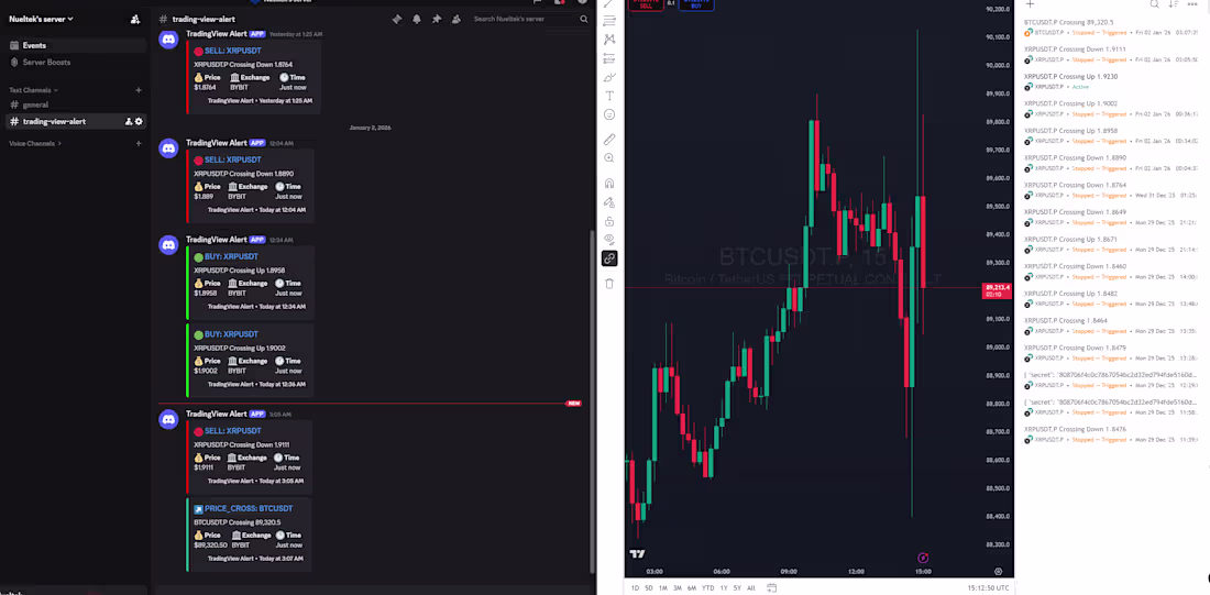 Cover image for Real-Time Trading Alert Webhook Service A production-ready w...