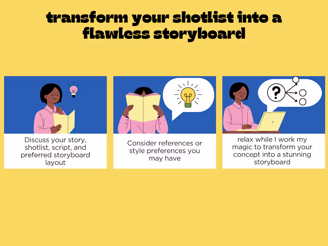 Cover image for I will create a storyboard using AI generative images 