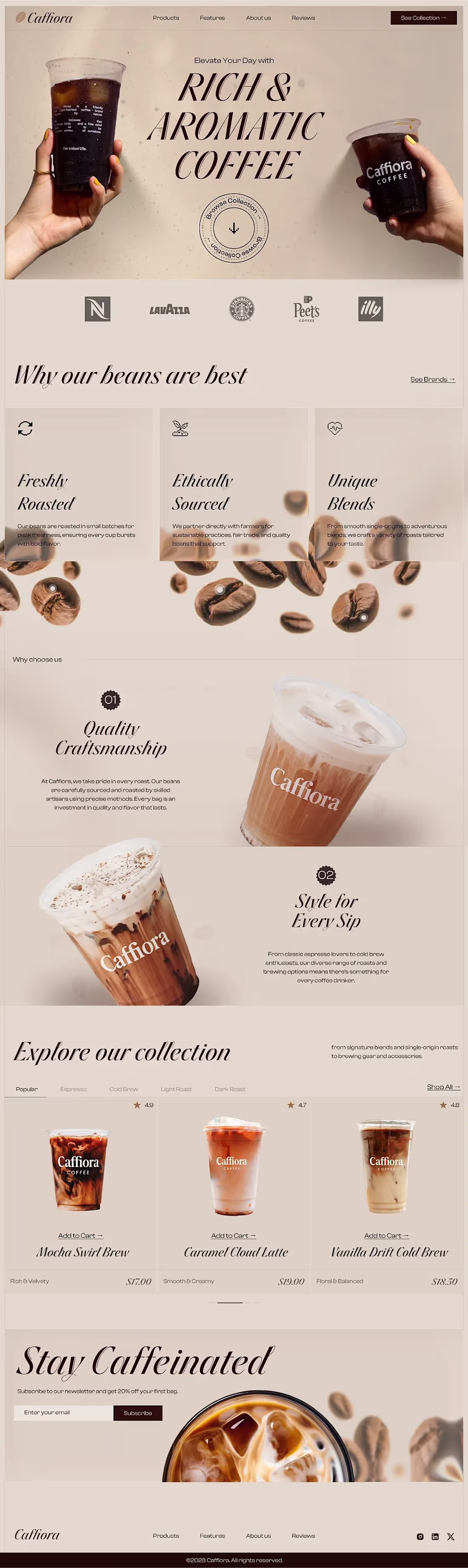 Cover image for A warm and inviting coffee shop layout designed to showcase ...