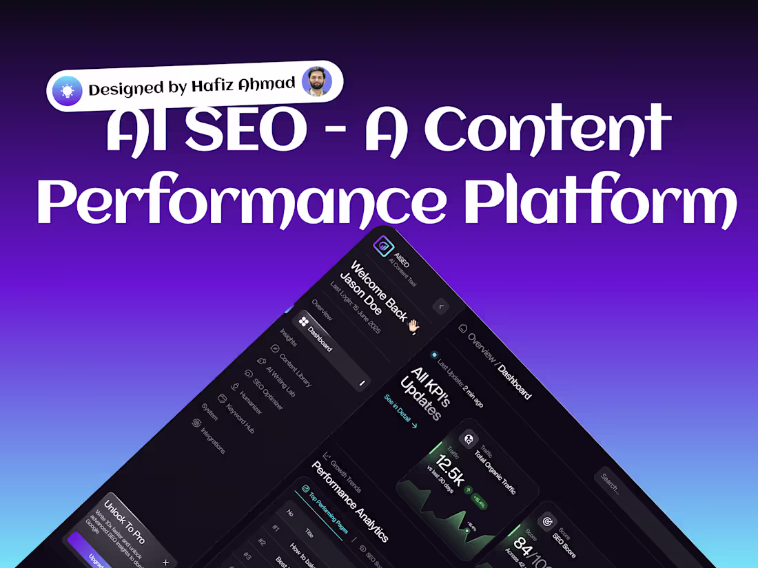 Cover image for AI SEO Dashboard UI UX Design in Figma