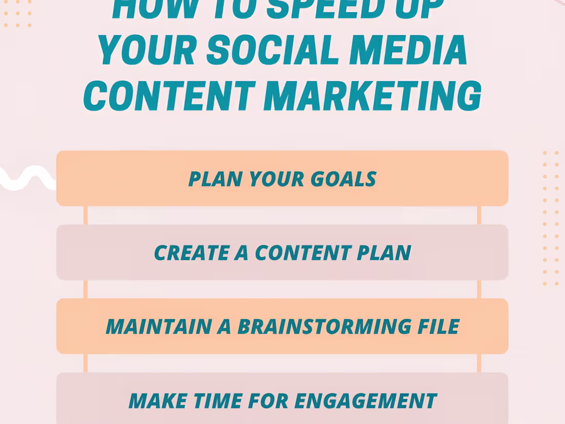 Cover image for Social Marketing