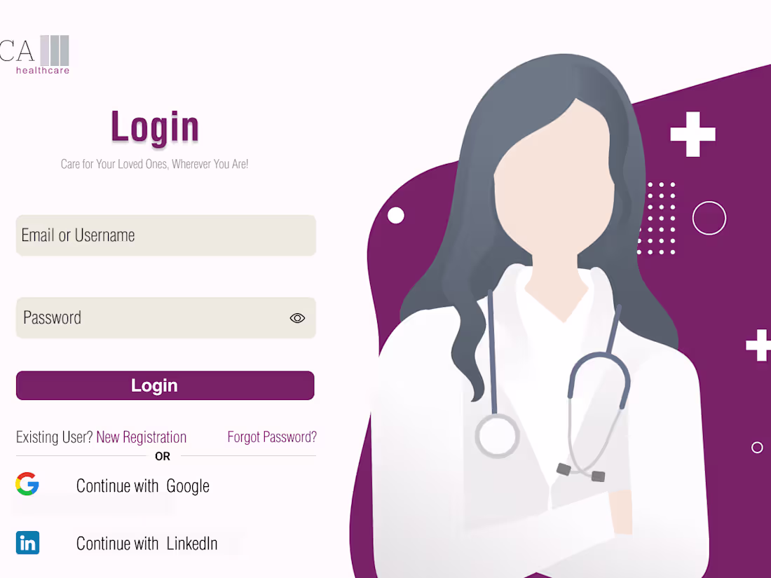 Cover image for Health care application