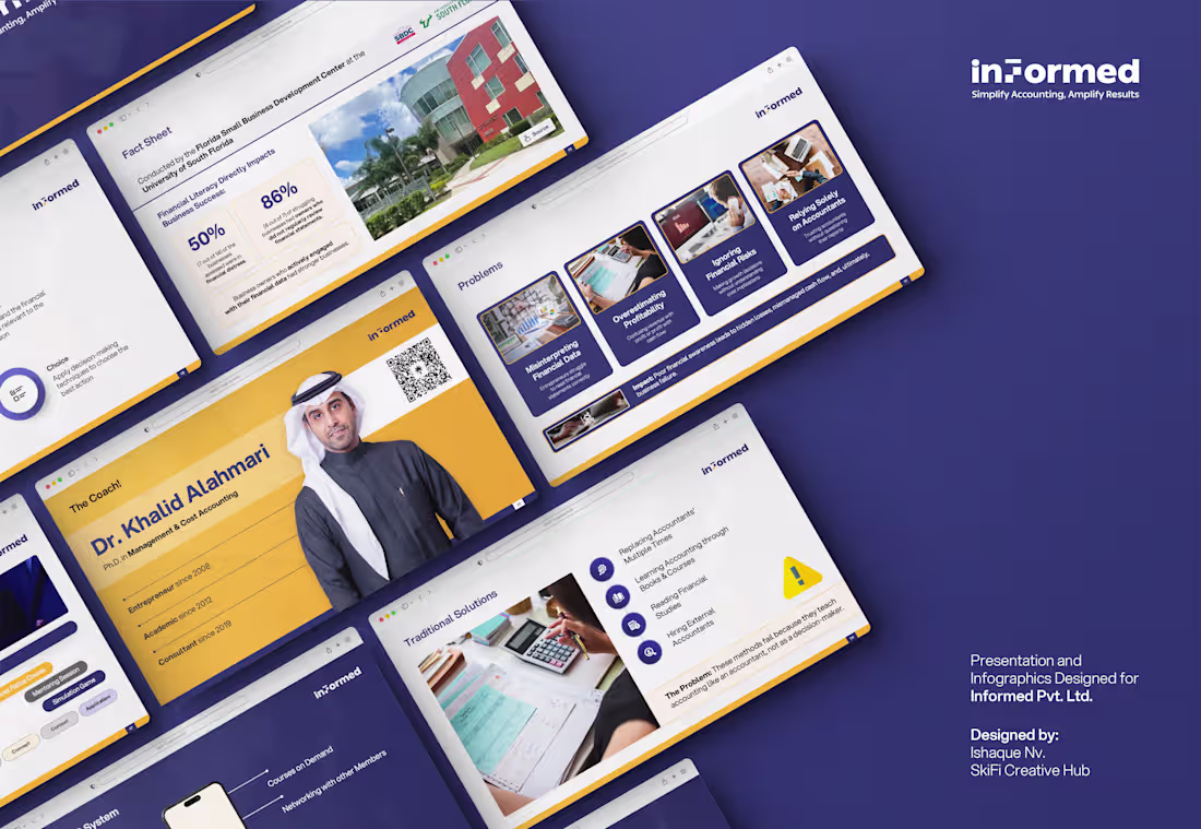 Cover image for Designing a structured, data-led presentation for Informed T...