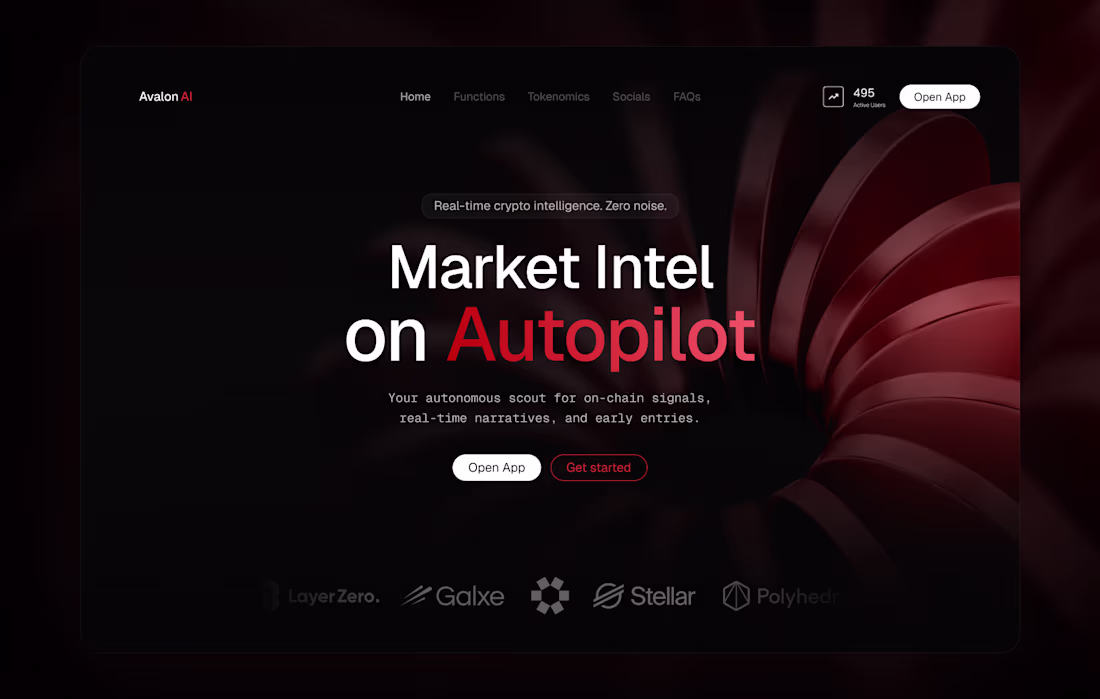 Cover image for Want to see the visual identity next?