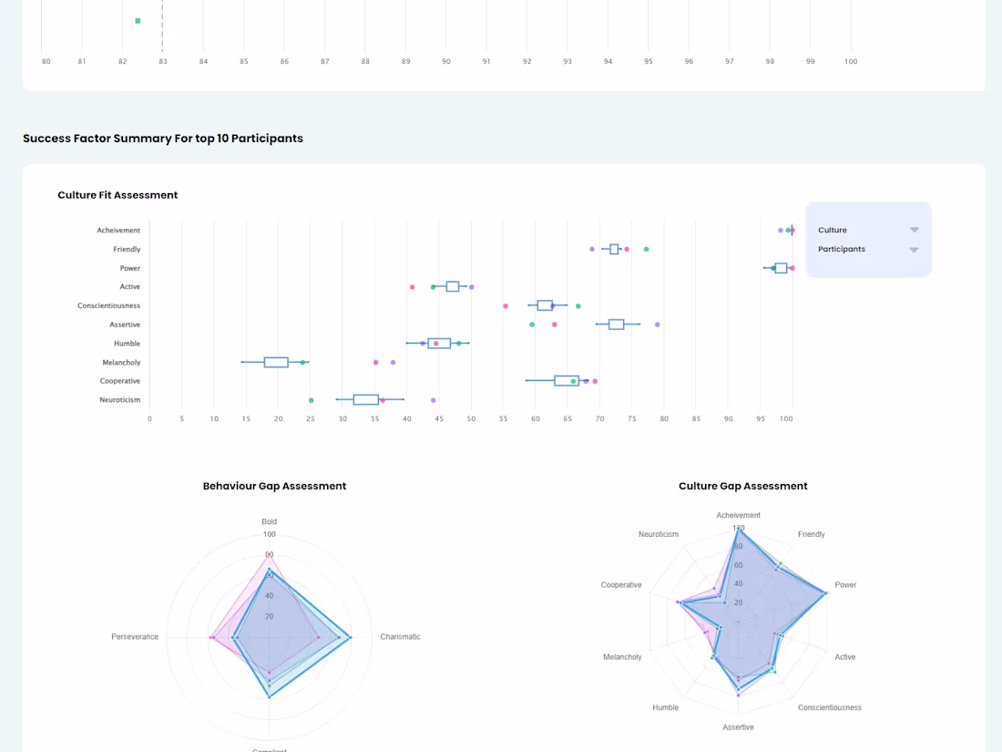 Cover image for Cutting-edge Recruiting Tool: Egility Project Showcase