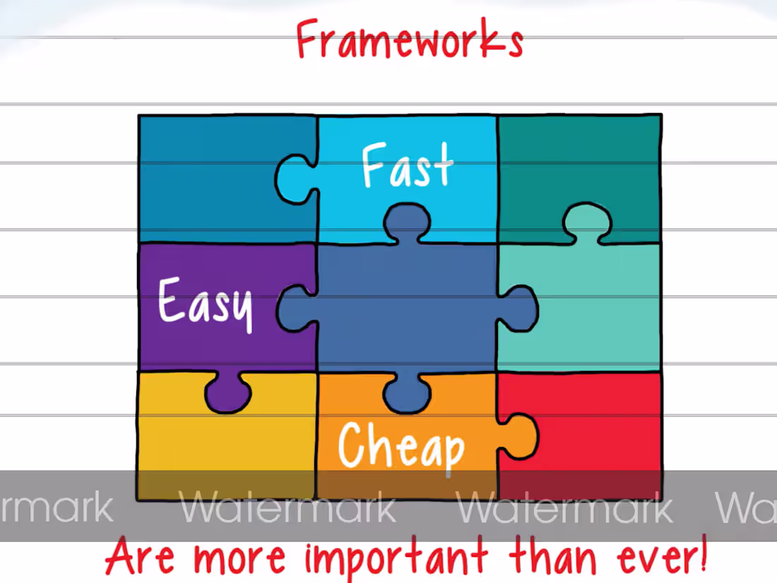 Cover image for Video For Udemy Course - YouTube