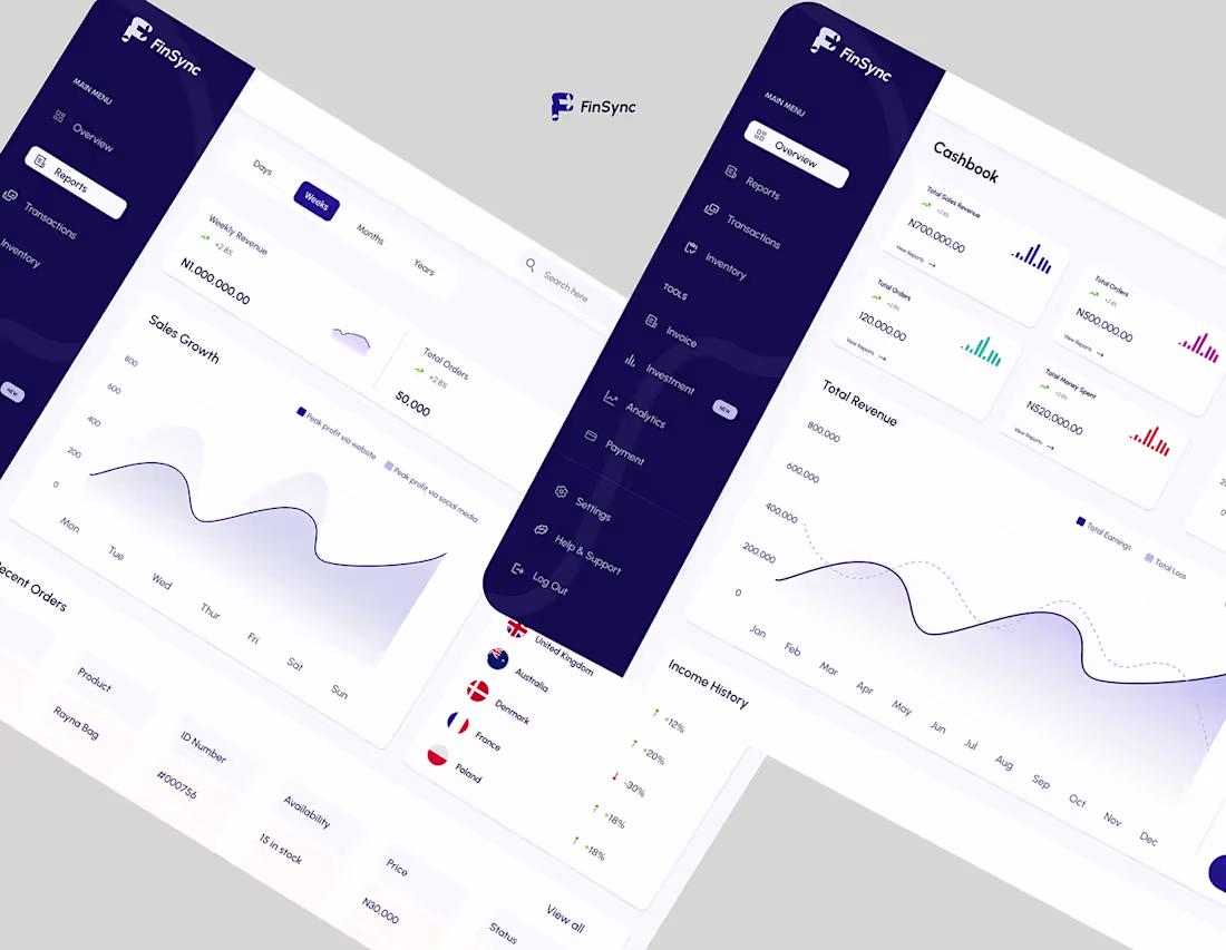 Cover image for FinSync, A financial Bookeeping Dashboard :: Behance