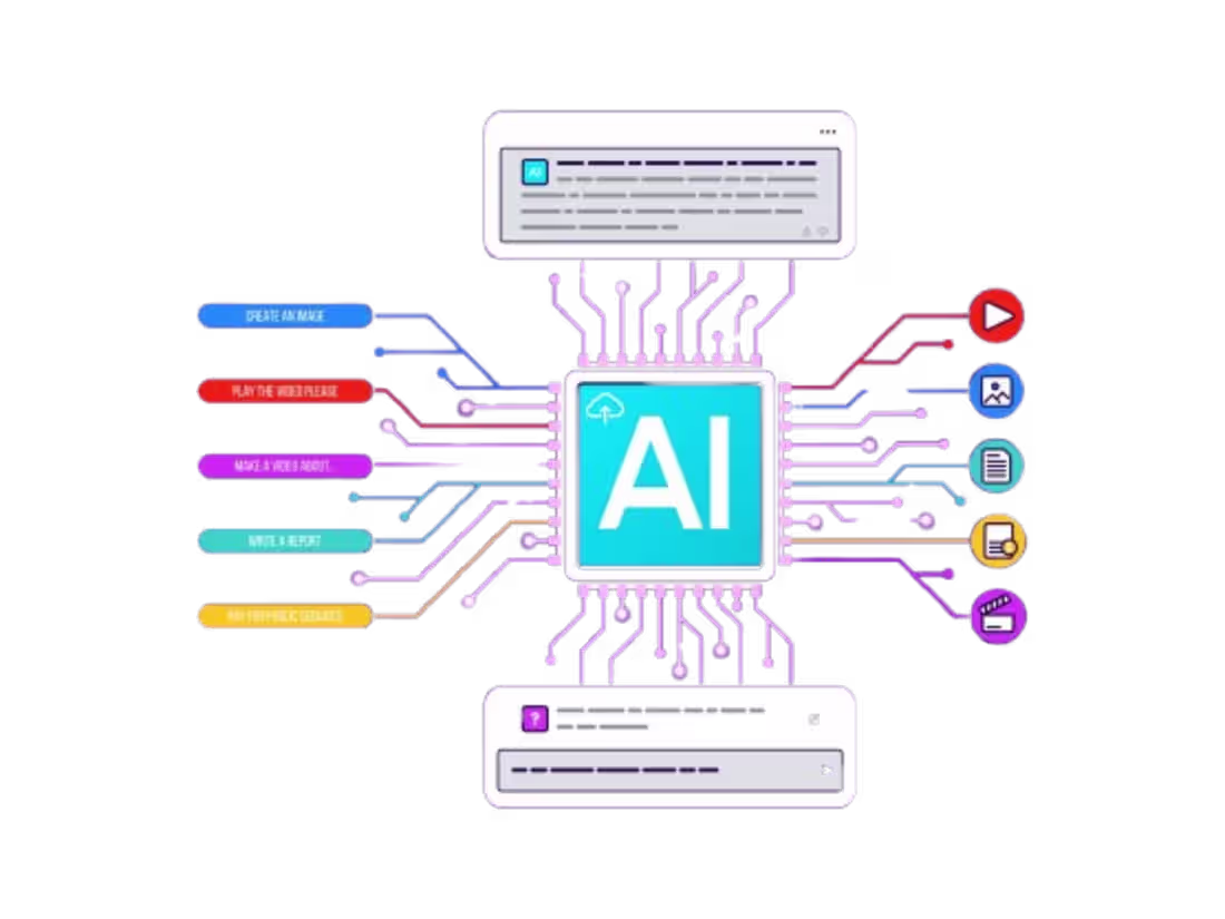 Cover image for Generative AI Content creation