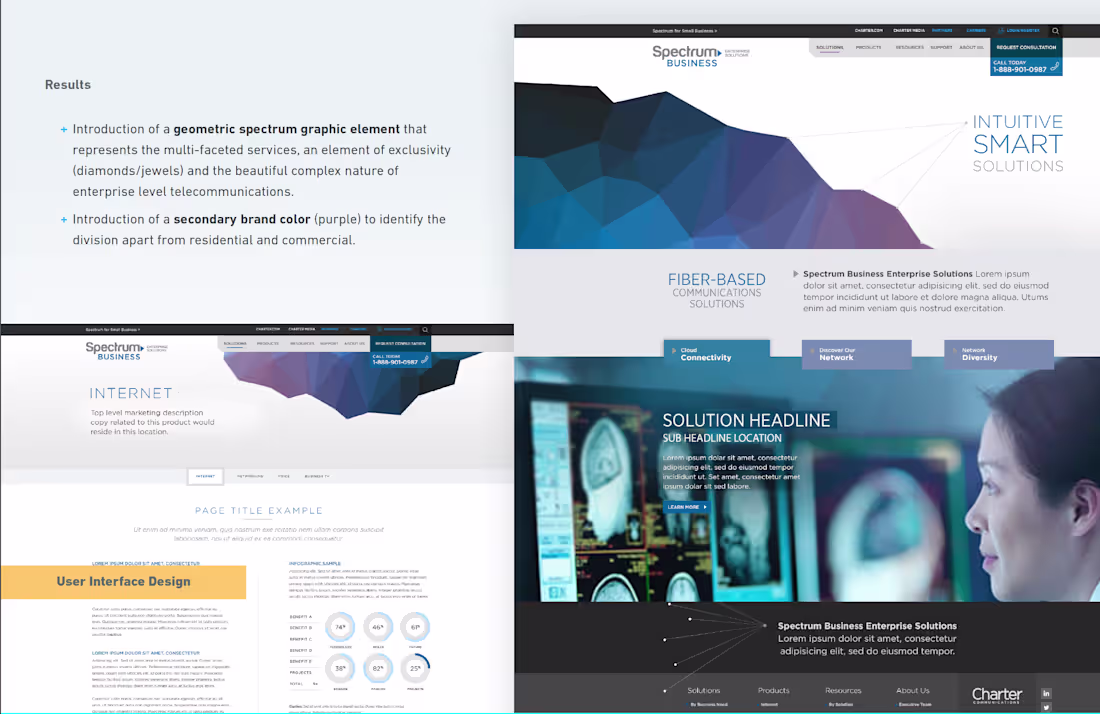 Cover image for Spectrum Enterprise Website Redesign Case Study