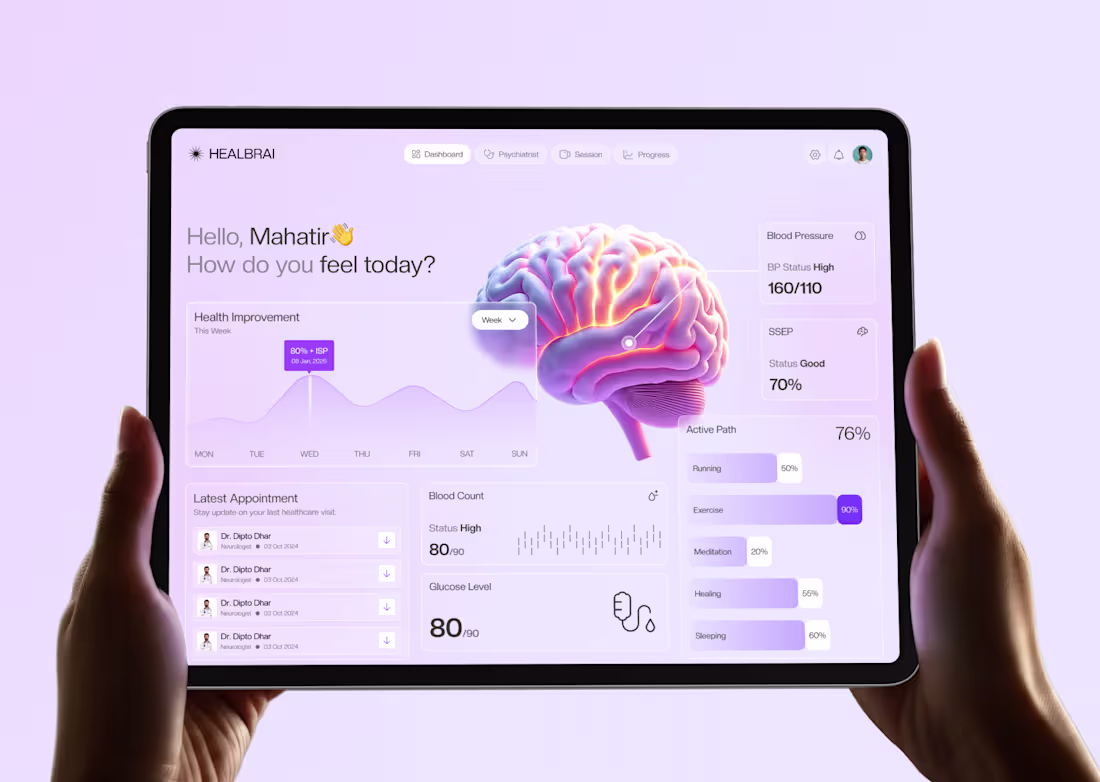 Cover image for HEALBRAI - Brain Dashboard Design