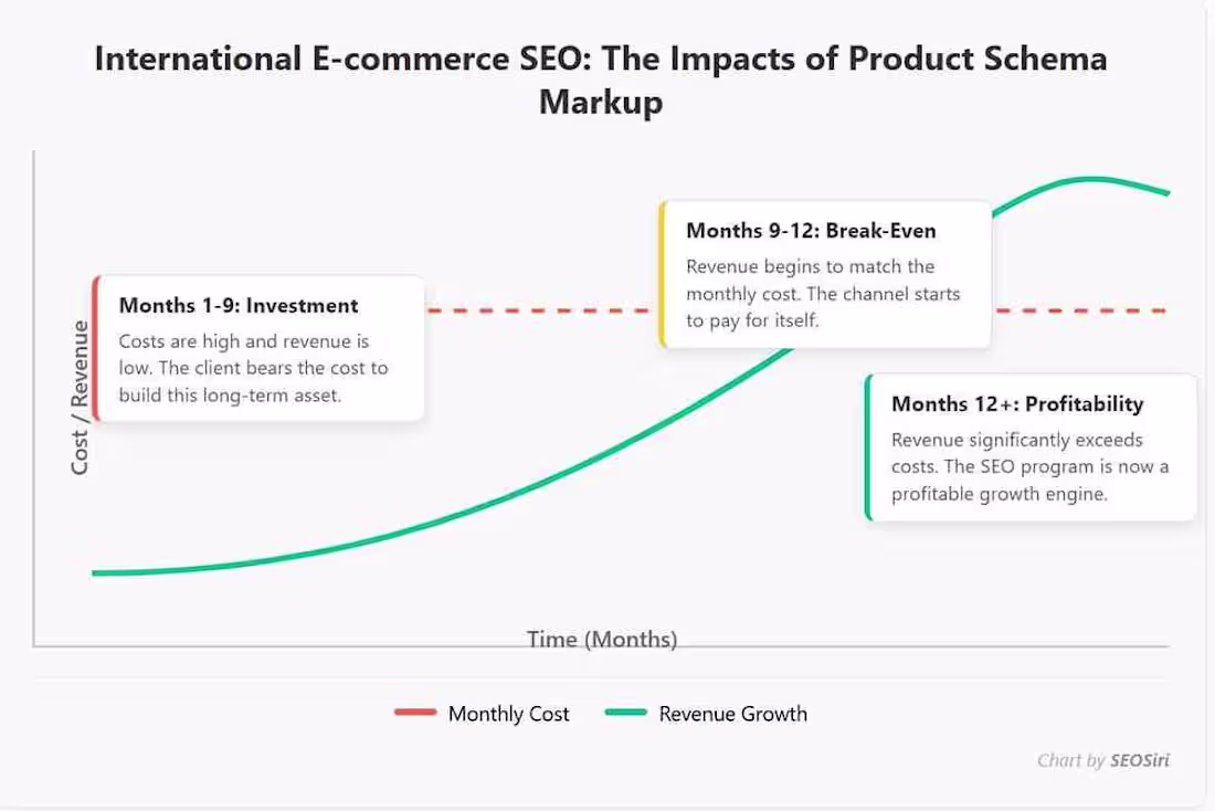 Cover image for Visual Content Creation for Website Articles
