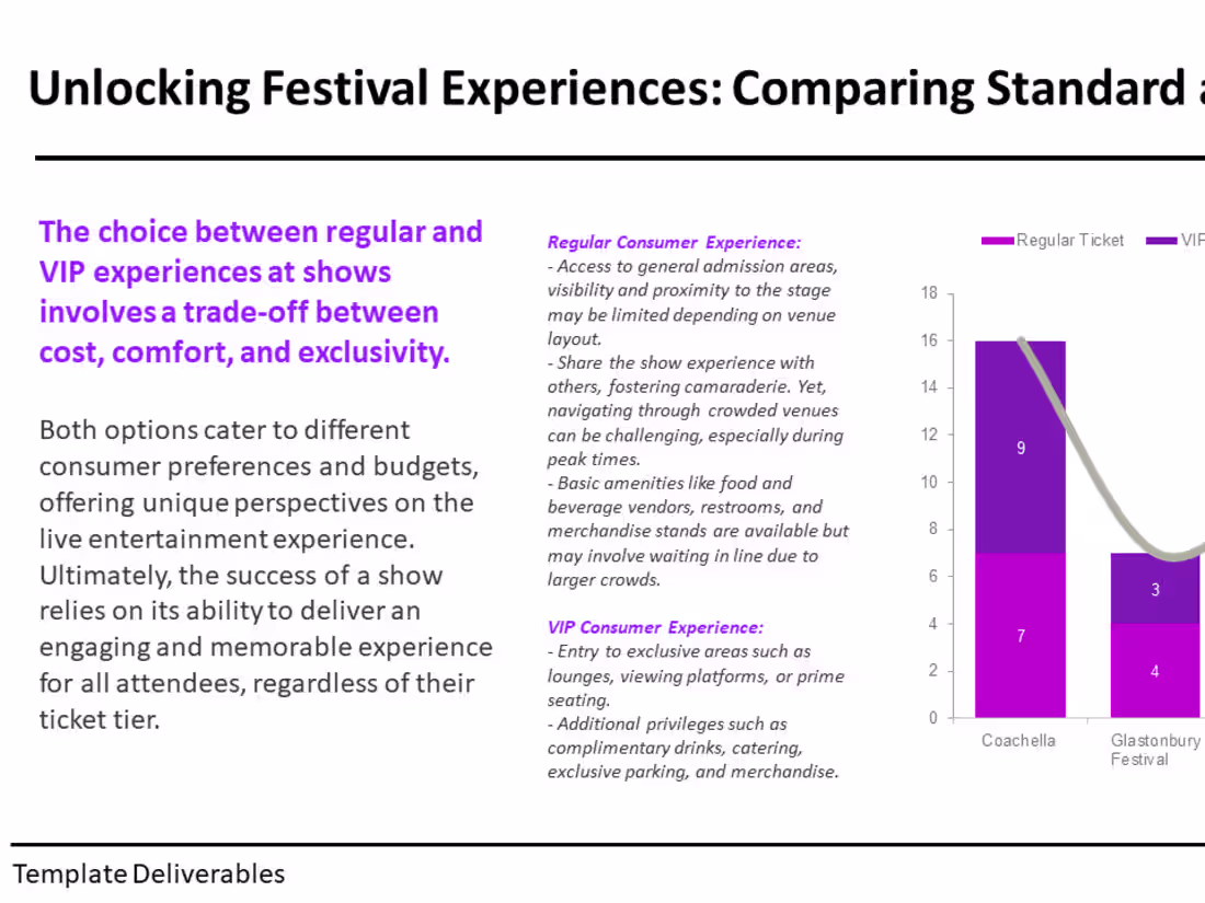 Cover image for Market Research and Analysis