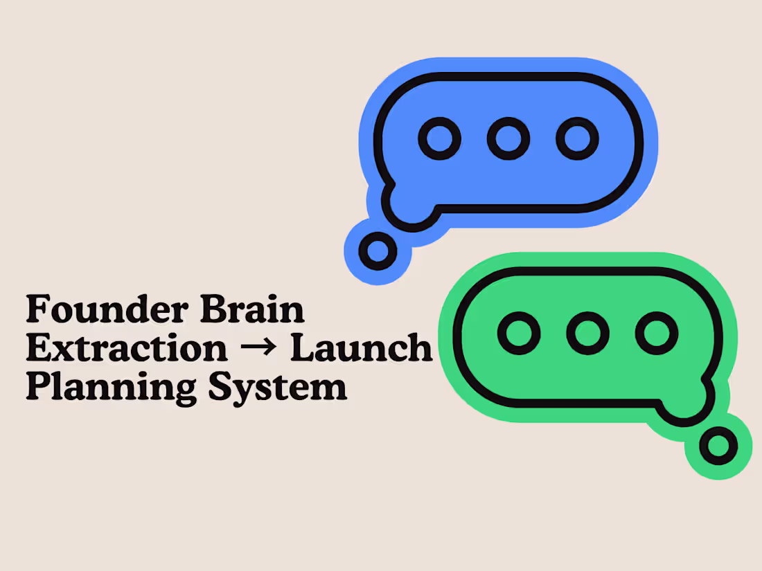 Cover image for Founder Brain Extraction → Launch Planning System