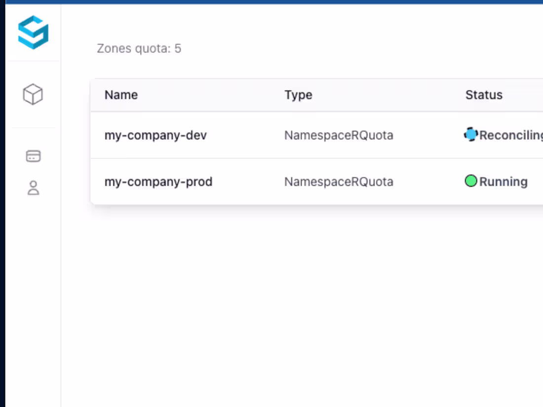 Cover image for Sharedkube Kubernetes Platform