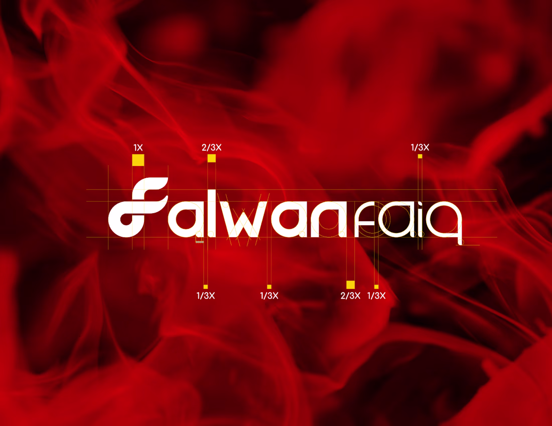 Cover image for Personal Identity_alwan faiq