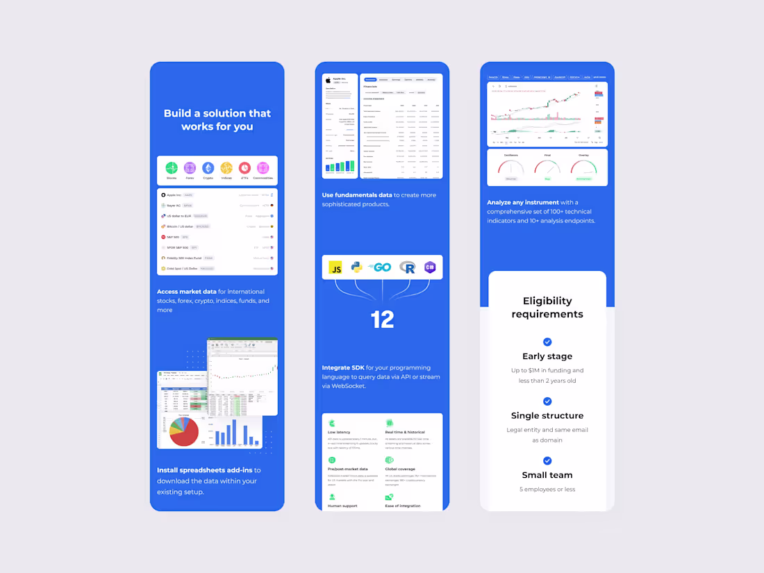 Cover image for New layout explorations for a data-driven fintech product. S...