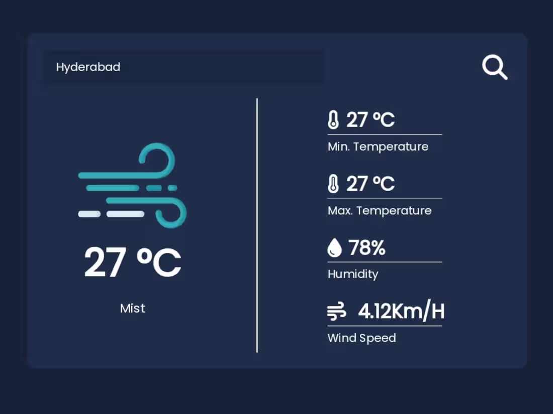 Cover image for Weather Application Project 