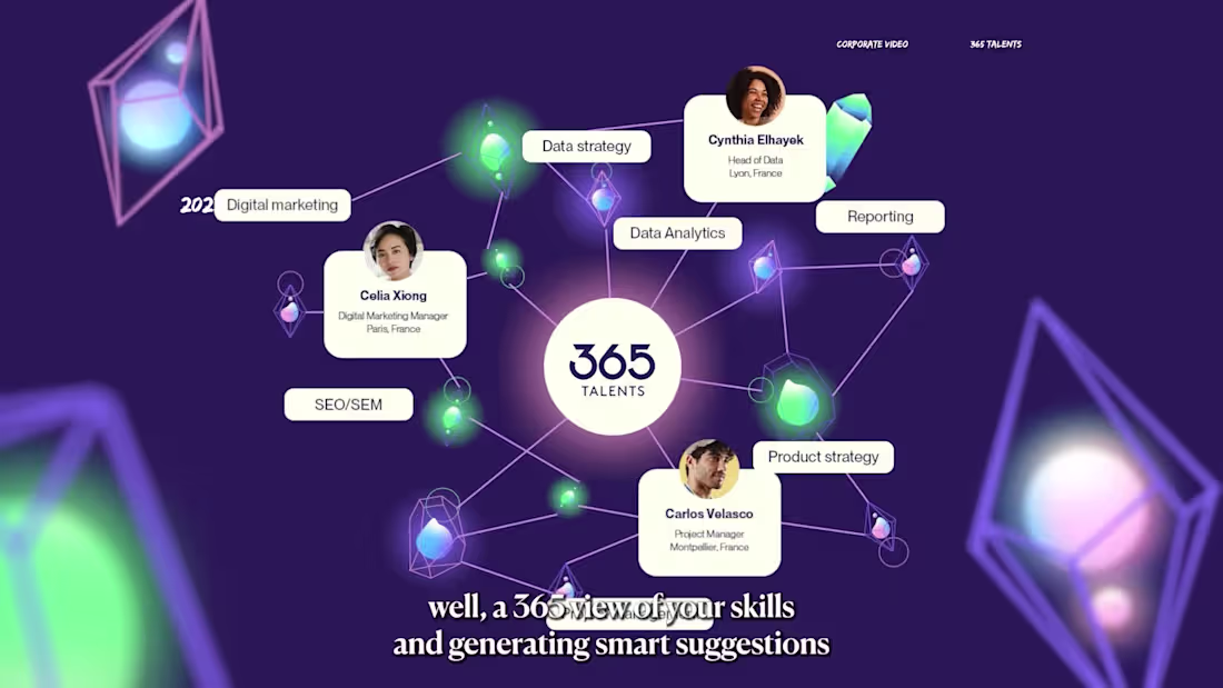 Cover image for 365 Talents