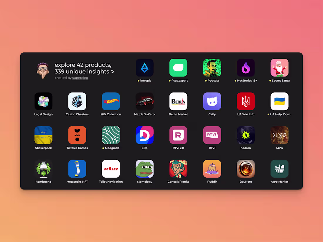 Cover image for 40+ case studies